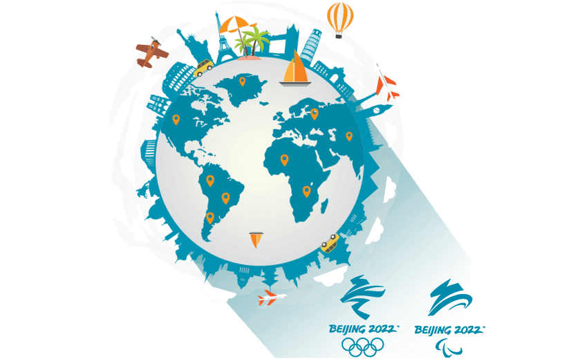 代理TeamViewer的回国vpn - 通行中国